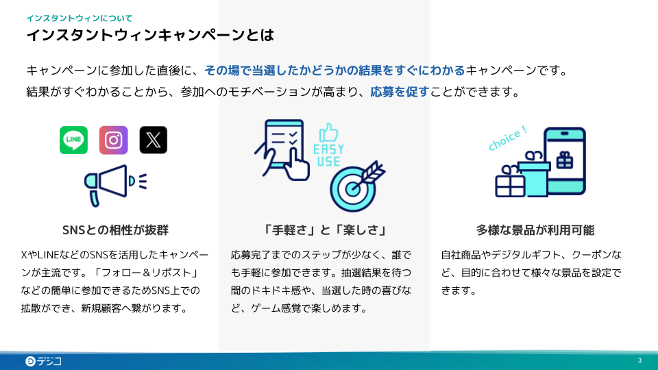 もう迷わない！インスタントウィンの導入ガイドの画像2