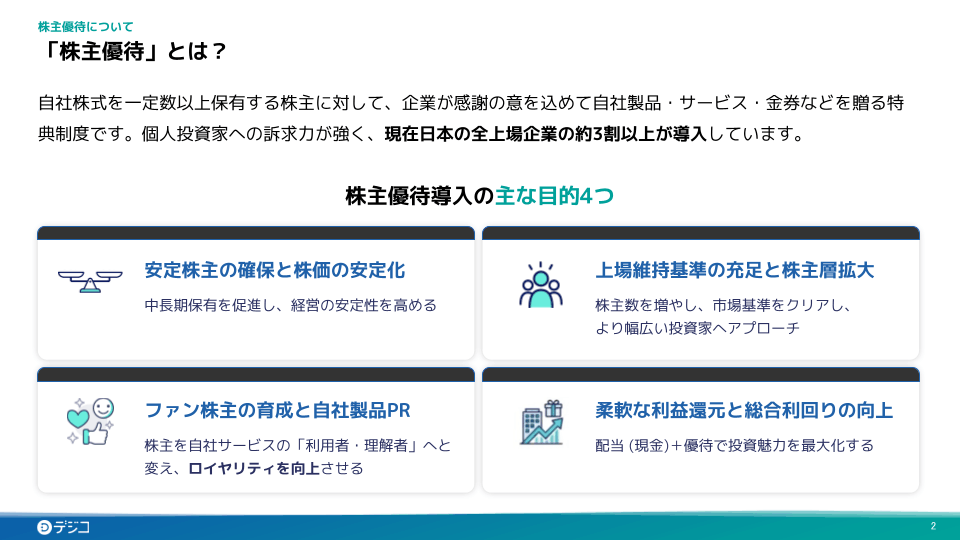 株主優待制度とデジタルギフトの画像2