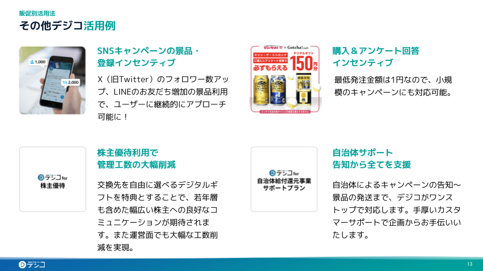 デジコ資料請求の画像2