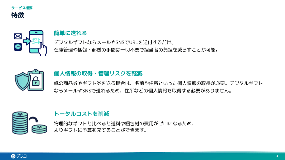 デジコ資料請求の画像1