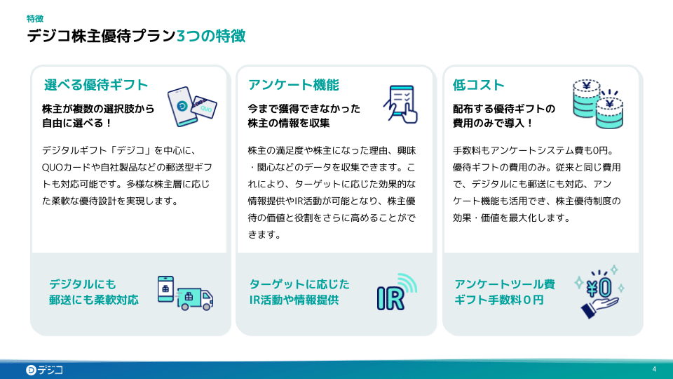 デジコ株主優待プラン資料請求の画像2