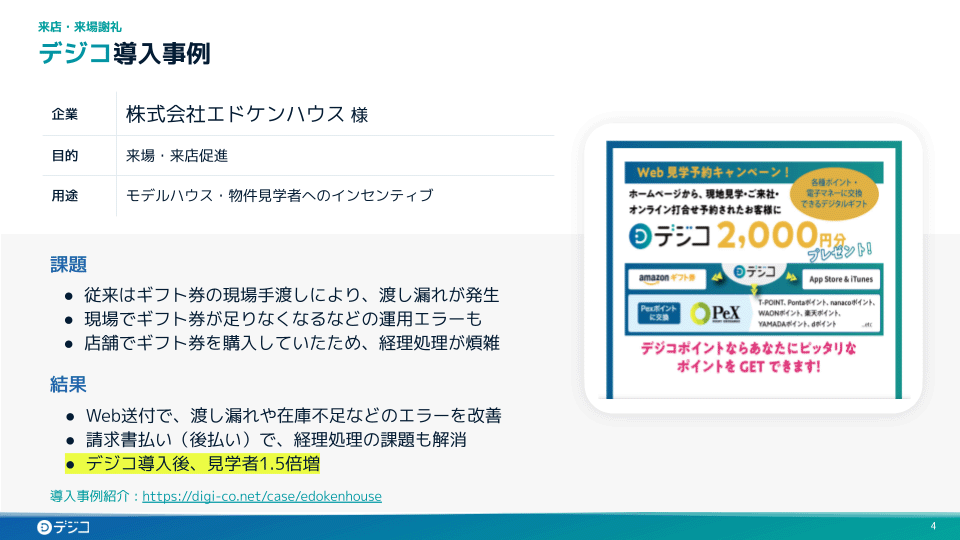 来店・来場謝礼資料請求の画像2